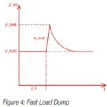 COUPLING TRAFO IMPLEMENTATION VERSUS BOLAB 4 QUADRANT AMPLIFIER IN SERIES