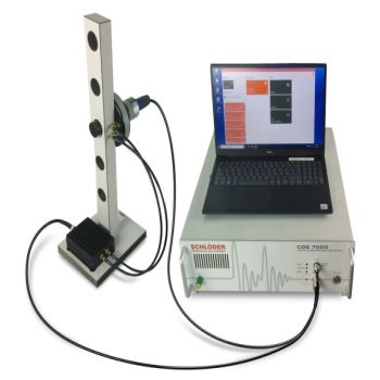 CDG 7000-75-10 Demonstration setup for IEC 60601-1-2 Close proximity testing