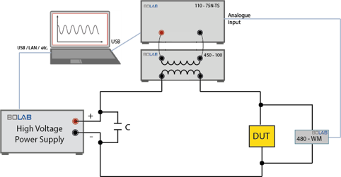 https://absolute-emc.com/uploads/article/BOLAB_Coupling/Picture11.png