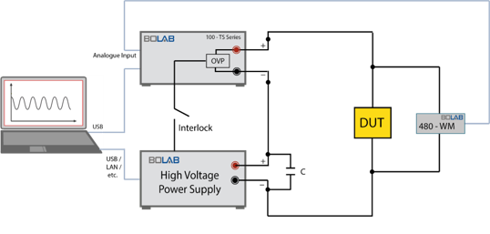 https://absolute-emc.com/uploads/article/BOLAB_Coupling/Picture9.png