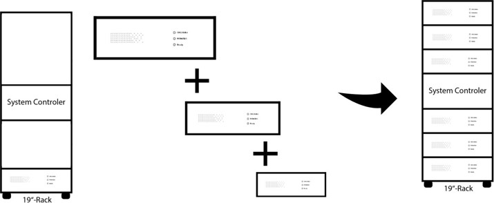 https://absolute-emc.com/uploads/article/BOLAB_Coupling/Picture22.png