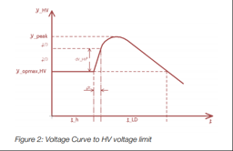 https://absolute-emc.com/uploads/article/BOLAB_Coupling/Picture2.png