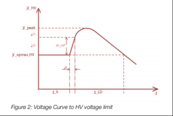 https://absolute-emc.com/uploads/article/BOLAB_Coupling/Picture3.png