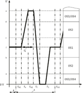 https://absolute-emc.com/uploads/article/BOLAB_Coupling/Picture4.png