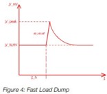 https://absolute-emc.com/uploads/article/BOLAB_Coupling/Picture5.png