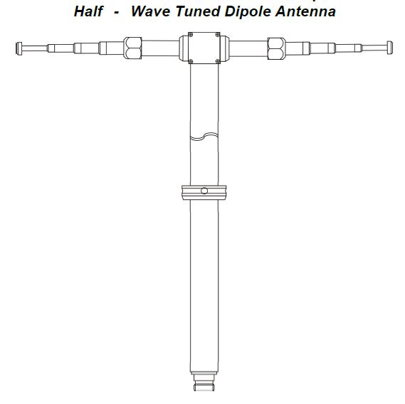 Gallery UHA 9105 - 300 - 1000 MHz, UHF Half-Wave Dipole
