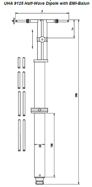 Gallery UHA 9125 C - 0.75 - 2 GHz, UHF Half-Wave Dipole