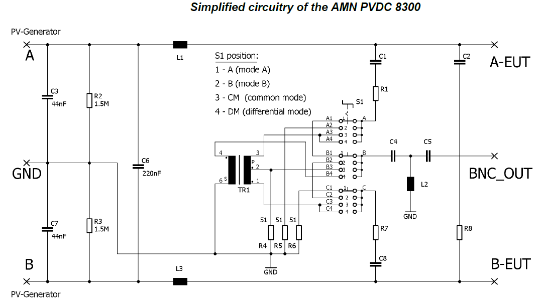 Gallery PVDC 8300, 150 kHz - 30 MHz, 100A, DC-AMN (LISN) Photovoltaic Inverters