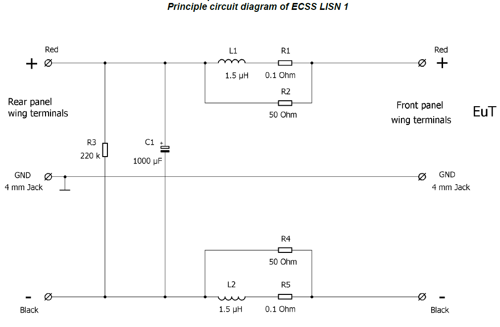 Gallery ECSS LISN 1, 10 Hz - 150 MHz, 10A, DC Lines, LISN