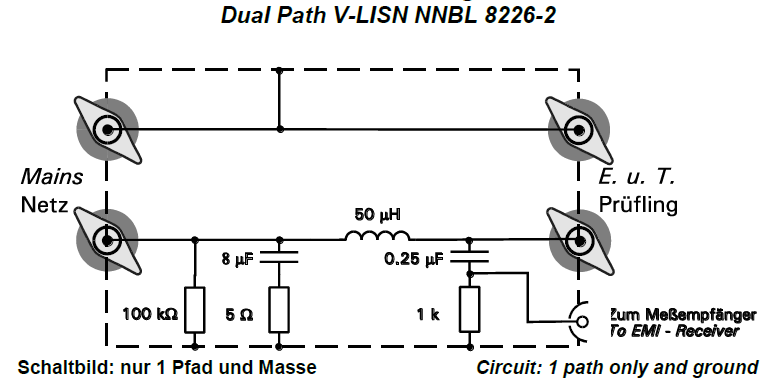 Gallery NNBL 8226-2, 9 kHz - 100 MHz, 70A, 50µH, Two Path LISN