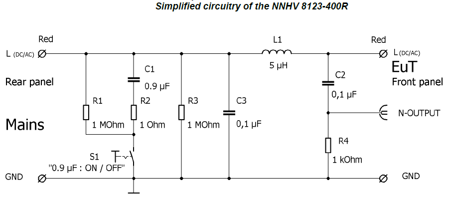 Gallery NNHV 8123-400R, 0.1 - 150 MHz, High Voltage, 400A, single path, Automotive LISN