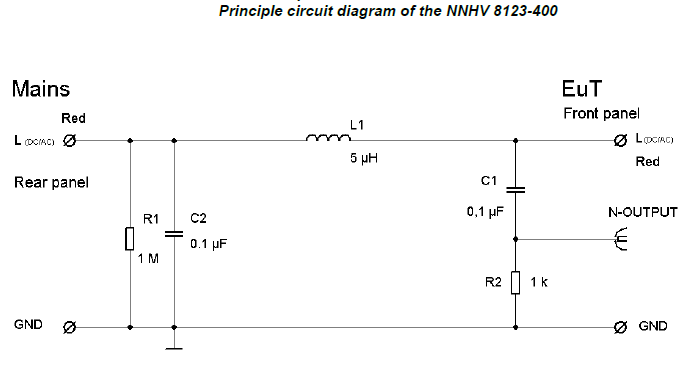 Gallery NNHV 8123-400, 0.1 - 150 MHz, High Voltage, 400A, single path, Automotive LISN