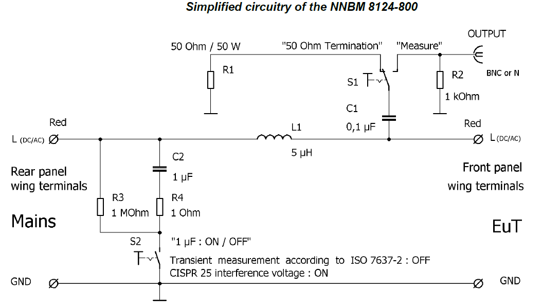 Gallery NNBM 8124-800, 0.1 - 150 MHz, High Voltage, 800A, single path, Automotive LISN