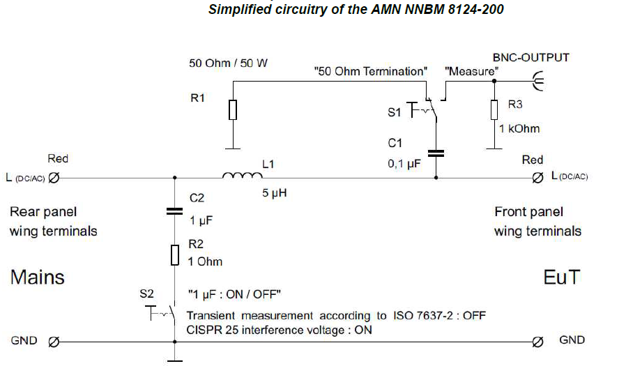 Gallery NNBM 8124-200, 0.1 - 150 MHz, High Voltage, 200A, single path, Automotive LISN