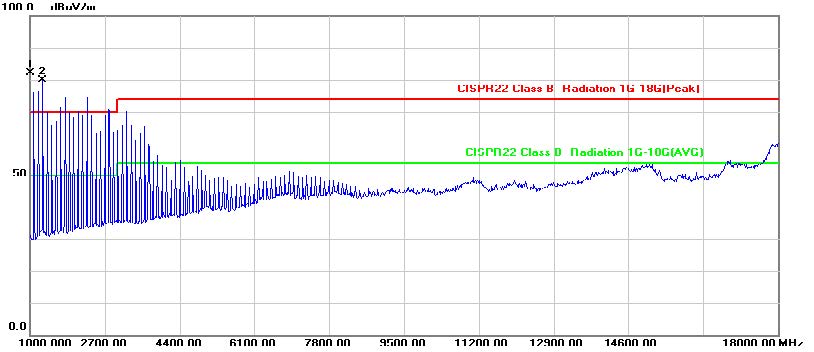 Gallery CG08-100R, 100 MHz - 7.5 GHz, 100MHz Step, Comb Generator