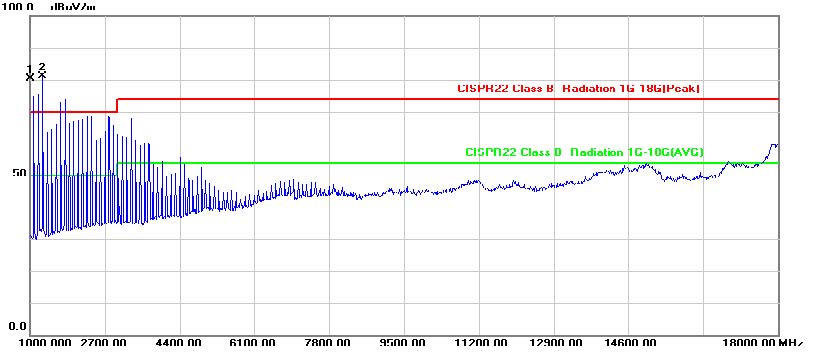 Gallery CG08-10/100R, 10 MHz - 8 GHz, 10 & 100MHz Step, Comb Generator