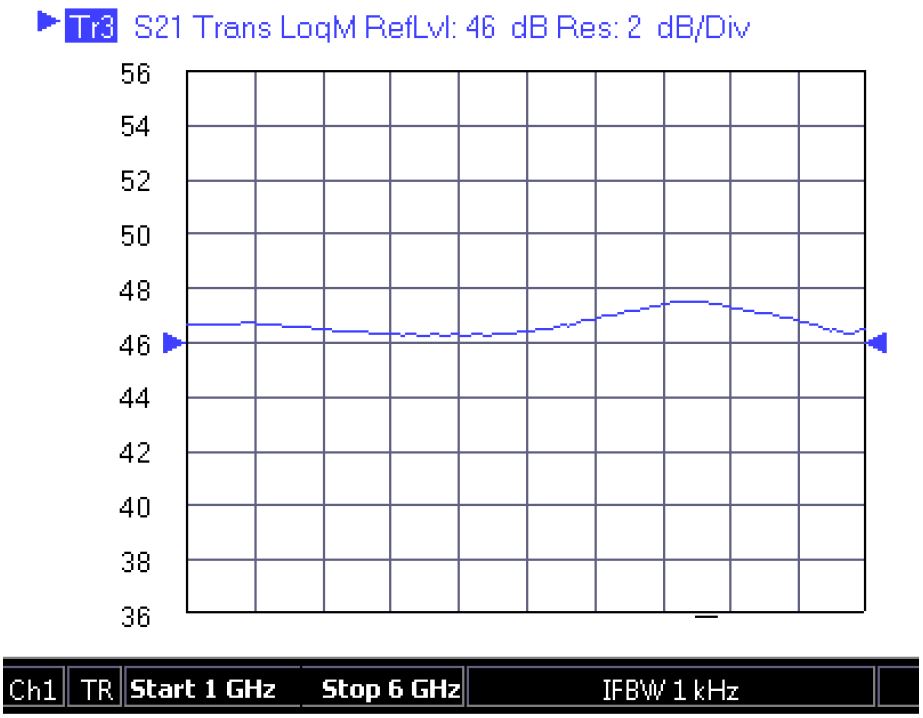 Gallery EMC1640, 1 - 6 GHz, 40dB gain, Low Noise Preamplifier
