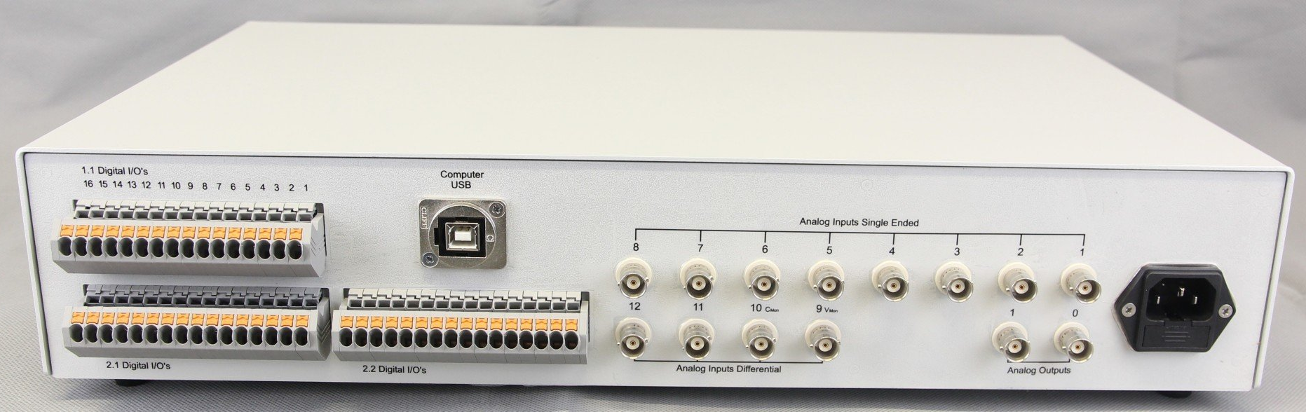 Gallery 400 - 6361, 2-Ch, 2.8MS/s, AnyWave Control Unit