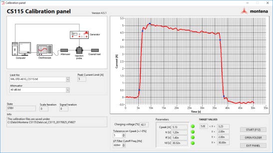Gallery AS-CS115-CS116 TurnKey Test System for MIL-STD-461 CS115, CS116, CS114(option), & CS106(option)