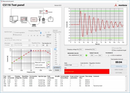 Gallery AS-CS115-CS116 TurnKey Test System for MIL-STD-461 CS115, CS116, CS114(option), & CS106(option)