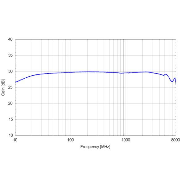 Gallery BBV 9748, 10 MHz - 8 GHz, 29dB Gain, Broadband Preamplifier