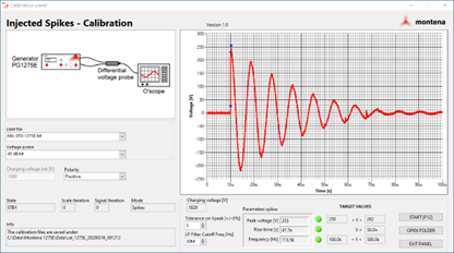 Gallery PG1275F - MIL-STD-1275F Surge/Spike Test Generator