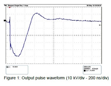 Gallery GT50K Trigger Generator