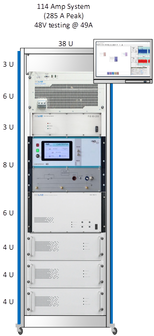 Gallery BLS 100-TS, For Low Voltage ISO 7637-2 & 16750-2 Transient testing