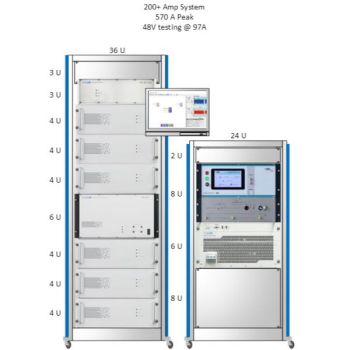 BLS 100-TS, For Low Voltage ISO 7637-2 & 16750-2 Transient testing