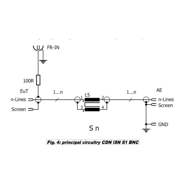 Gallery CDN ISN S1 BNC, Coupling Decoupling Network