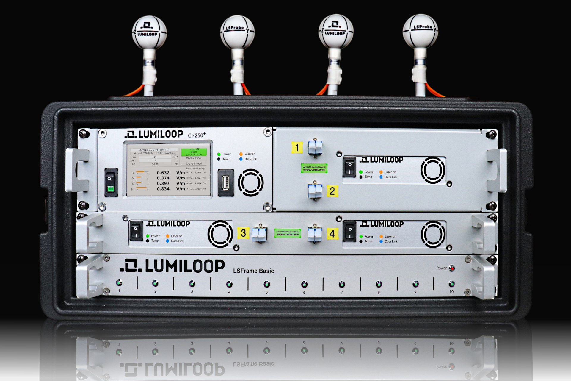Gallery LSFrame System for Lumiloop 19in Rack Mount