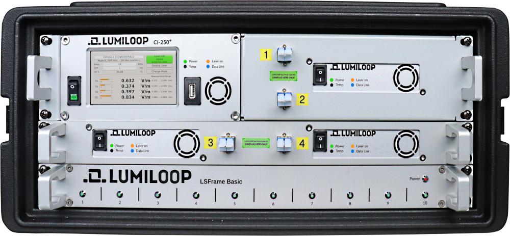 Gallery LSFrame System for Lumiloop 19in Rack Mount