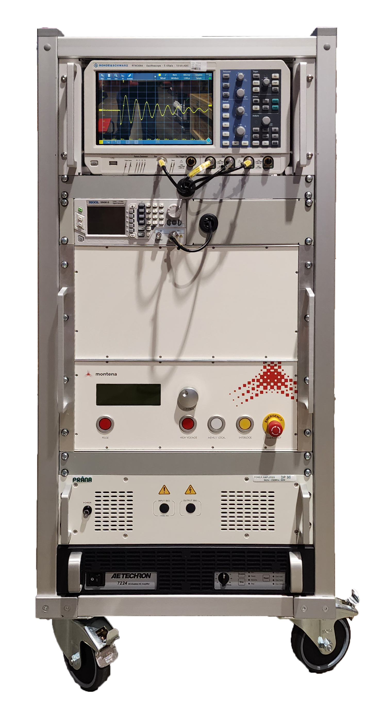 Gallery TS-CS114-CS115-CS116 TurnKey Test System for MIL-STD-461 CS114, CS115, CS116