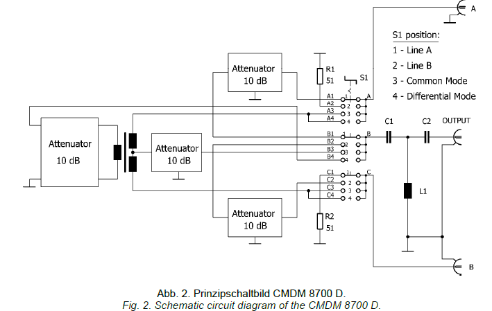Gallery CMDM 8700 D Common mode / Differential mode switch