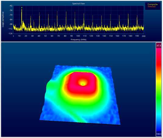 Gallery EMProbe CR5 - Custom Large-Reach Robotic EMI Scanning System