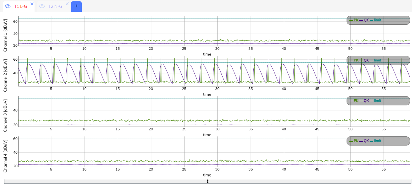 Gallery EMSCOPE Click Meter for CISPR 14-1